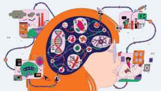 USC United Against Alzheimer’s: Collaborating in Research and Care